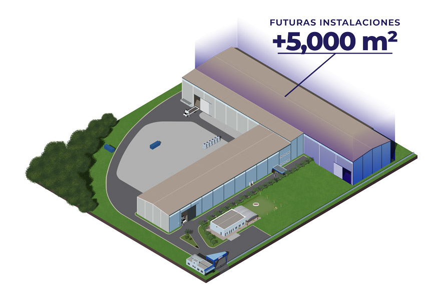 Futuras Instalaciones